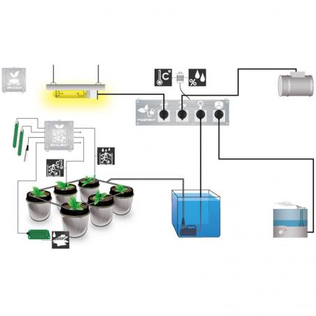 GroLab Tierra (Starter Kit + SoilBot) - Imagen 2