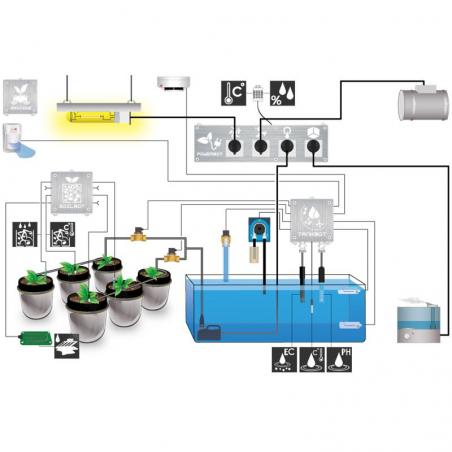 Combo - GroLab Pro (Starter Kit + SoilBot + TankBot) - Imagen 2