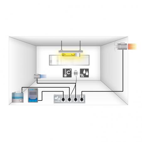 Combo - GroLab Pro (Starter Kit + SoilBot + TankBot) - Imagen 3